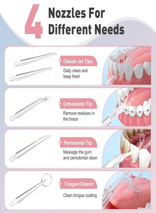HIRTI Oral Irrigator with 3 Modes 4 Jets IPX7 | Cordless Waterproof Rechargeable Irrigation Cleaner with 200ml Detachable Water Tank for Teeth Cleaning (Multicolor) - Image 5
